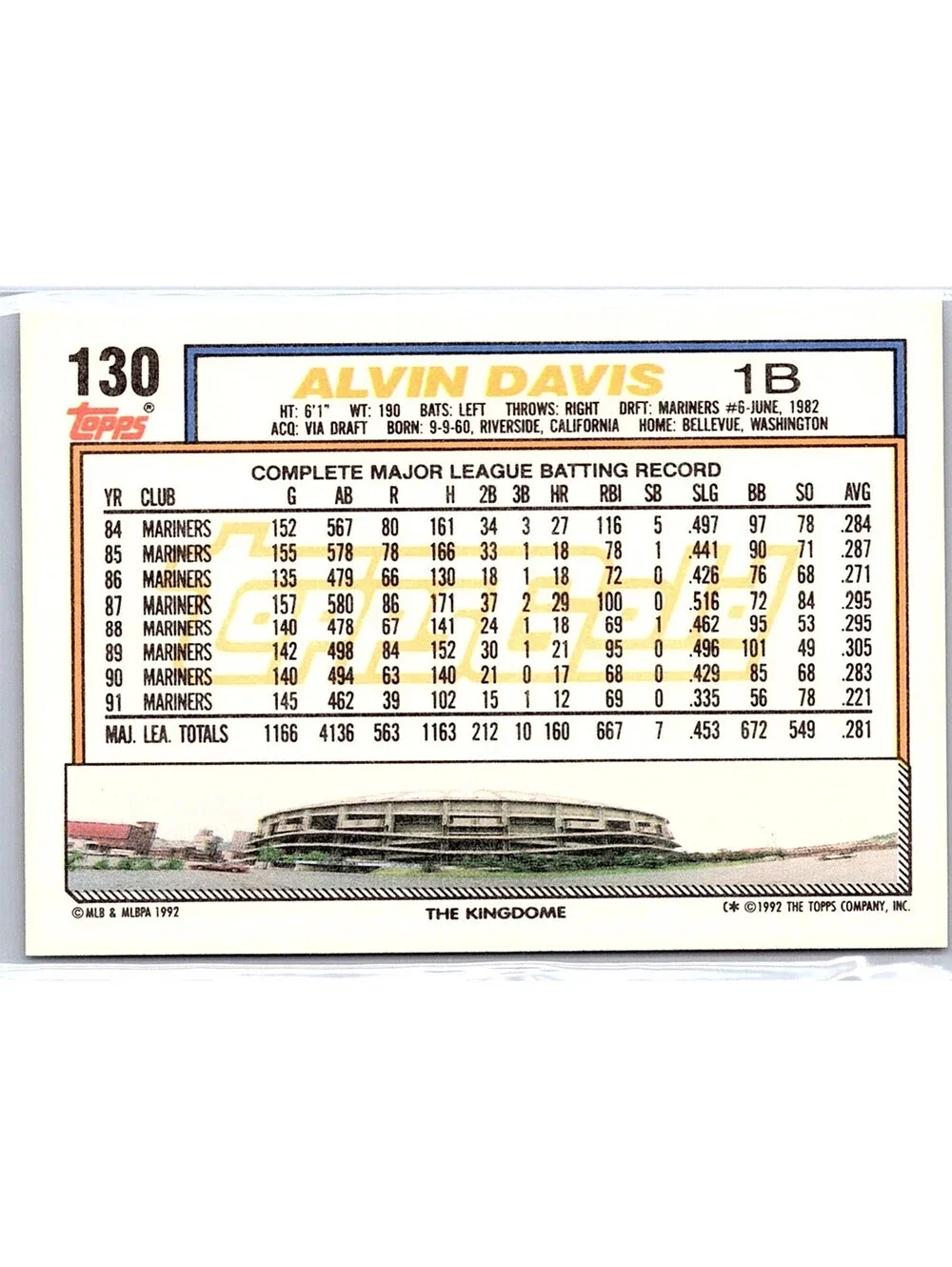 Alvin Davis 130 Topps NM Sports Card